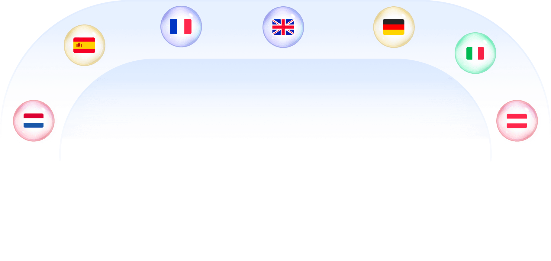 Supported Markets Background