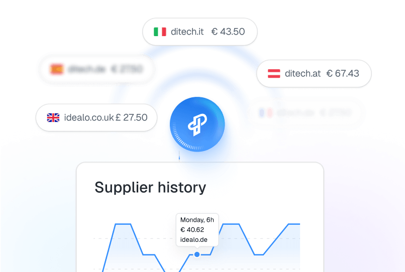 Compare Prices with One Click